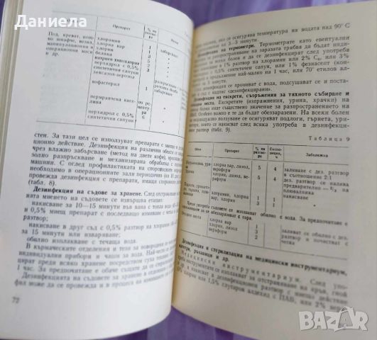 Наръчник по дезинфекция,дезинсекция и дератизация-Д.Козаров, снимка 2 - Специализирана литература - 45370591