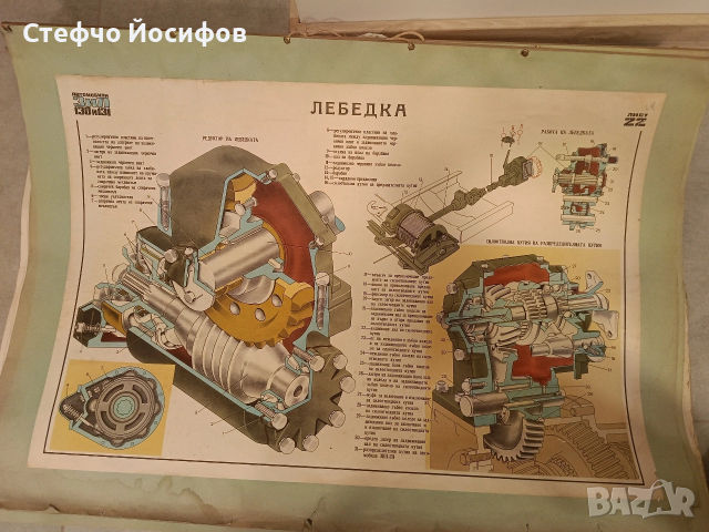 Учебни табла за Зил 130,131, снимка 6 - Антикварни и старинни предмети - 53013607
