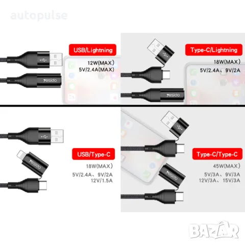 Мултифункционален кабел за телефон USB/USB Type-C/iPhone (max 60W), снимка 3 - Резервни части за телефони - 46946917