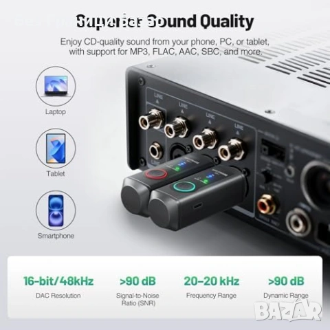 Нов XLR Bluetooth приемник BT 5.3 150ft 15h Hi-Fi за миксер/PA/DJ MB-1, снимка 4 - Други - 53524017
