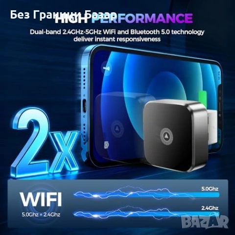 Нов Компактен безжичен CarPlay адаптер Type-C/USB iOS10+ Android10+, снимка 7 - Друга електроника - 53693412