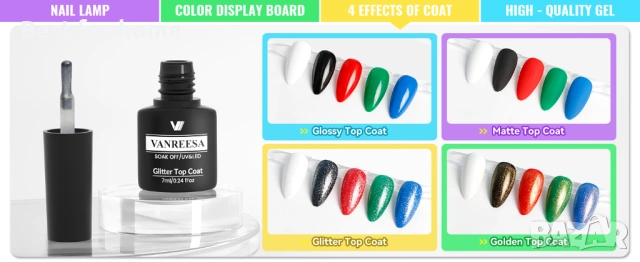 Комплект гел лакове за нокти VANREESA с UV светлина, 36 броя, 20 задължителни цвята, снимка 10 - Други - 53948466