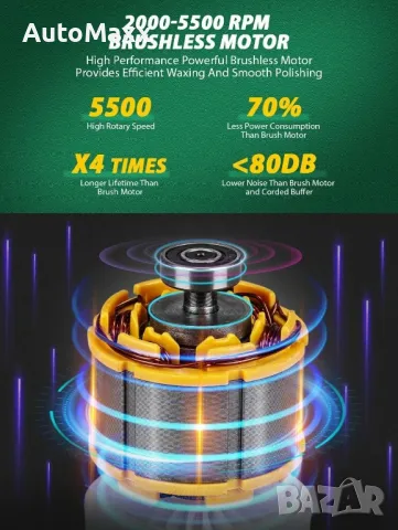 ALEAPOW P10 Безжична буферна полираща машина, снимка 3 - Винтоверти - 49861051