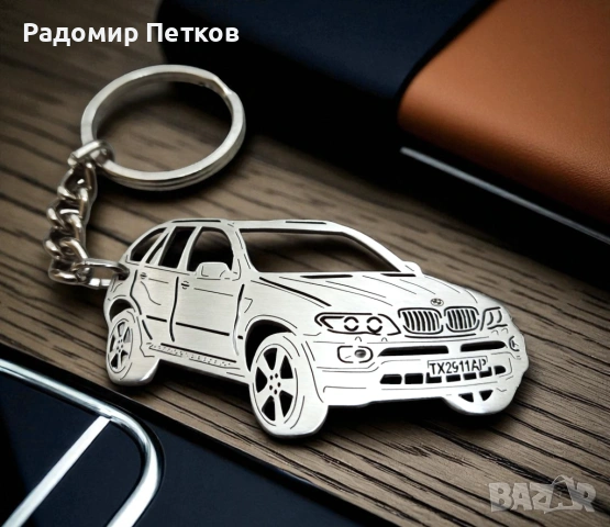 Ключодържатели за кола