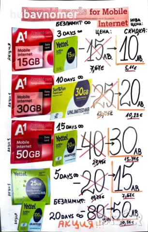 Сервиз-ЕКСПРЕС на телефони-Смяна на дисплей ЗА 1 ЧАС СЛЪНЧЕВ БРЯГ АВТОГАРА, снимка 2 - Ремонт на телефони - 30376627