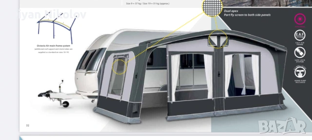 Фортселт-Dorema Octavia 1025 / 1050см, снимка 12 - Палатки - 54208090