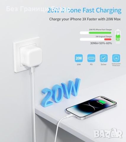 Нов Комплект 2 Apple 20W зарядни + 2м кабели за iPhone и iPad зареждане Айфон, снимка 6 - Друга електроника - 46565746