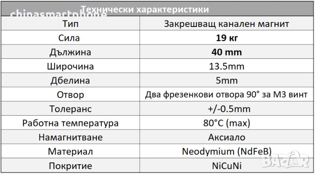 Канален неодимов магнит 40mm, снимка 5 - Други машини и части - 46519293