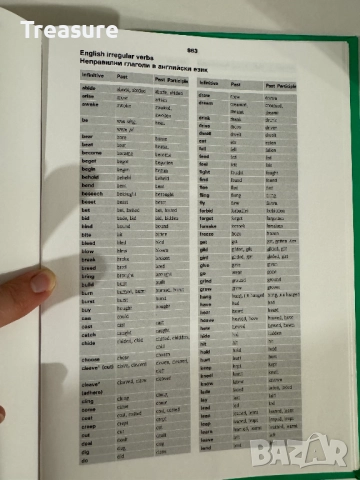 PONS Нов универсален речник английско-български, снимка 16 - Чуждоезиково обучение, речници - 43570554