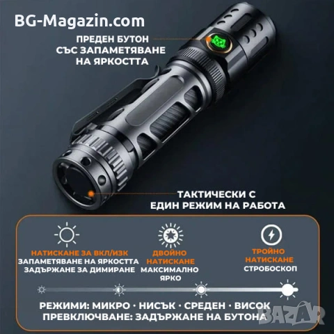 Мощен ръчен фенер YEMAO A6 – 2200 Лумена тактически дизайн USB-C и 350м обхват, снимка 3 - Къмпинг осветление - 54027505