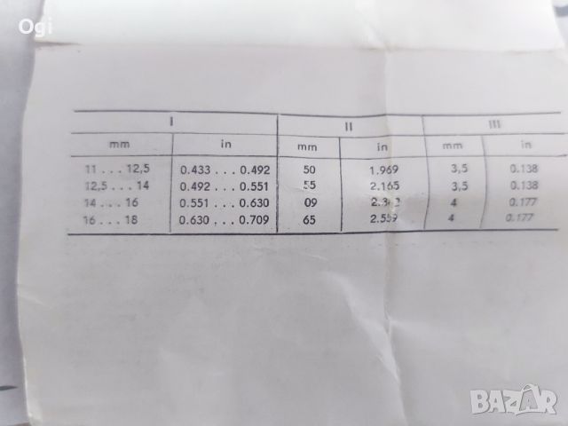 Индикатор вътромер четири точков11-18мм Carl ZeISs Jena , снимка 3 - Шублери - 45538831