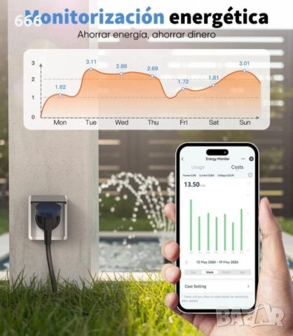 WiFi смарт контакт GreenSun IP44 16A като ново с измерване на консумация, снимка 2 - Друга електроника - 54022264