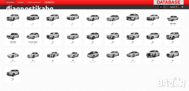 HaynesPro ОНЛАЙН Сервизна база данни / Workshop Database, снимка 2 - Аксесоари и консумативи - 51413828