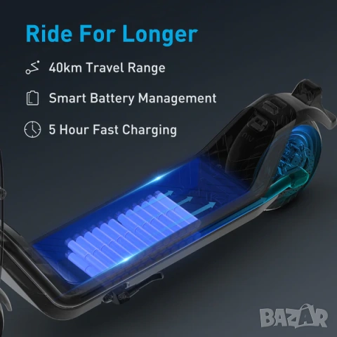 Електрическа Тротинетка - NIU KQi3 Sport White до 40 км Пробег, 600W, 25km/h, Bluetooth, App!, снимка 7 - Скейтборд, ховърборд, уейвборд - 53498637