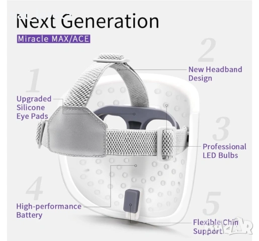 HIME SAMA - Светлинна терапия със светодиодна маска за лице, снимка 5 - Козметични уреди - 53925338