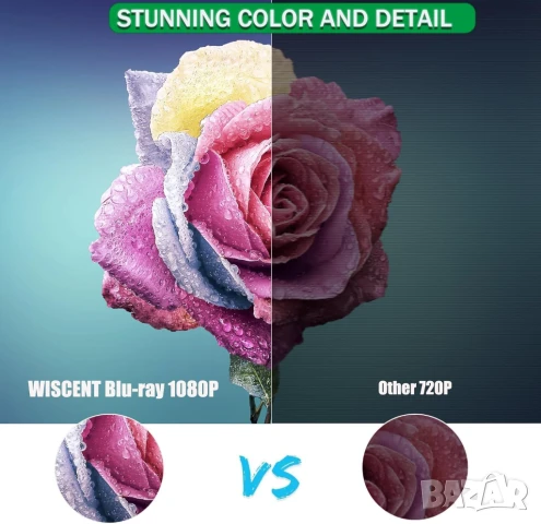 Blu-ray DVD плейър, WISCENT Full HD 1080p система за домашно кино, снимка 6 - Плейъри, домашно кино, прожектори - 51070827