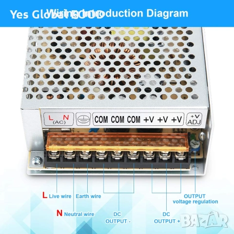 Kingwen импулсно захранване 12V 20A 240W за LED ленти, снимка 3 - Друга електроника - 53233632