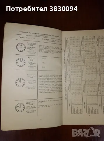 Пътеводител 1964/1965, снимка 8 - Други - 47256292