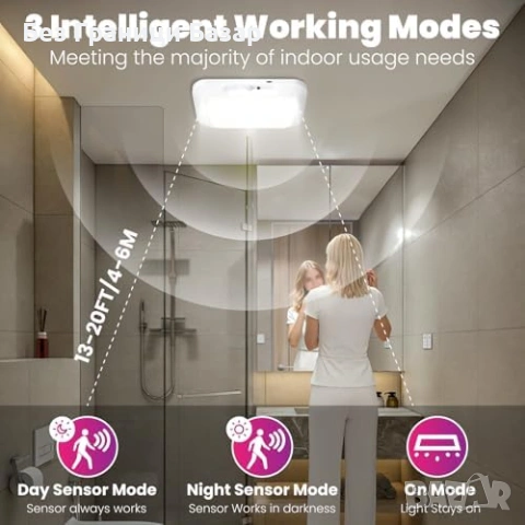 Нова Акумулаторна LED лампа със сензор за движение и дистанционно 4000mAh RGB светлина, снимка 2 - Лед осветление - 54191714