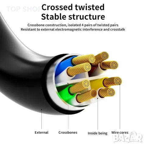 Qxcynsef Outdoor Cat 6 Ethernet кабел, RJ45 екраниран-550-MHz водоустойчив (черен ,40М,50М,60М), снимка 6 - Кабели и адаптери - 49522857