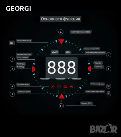 Промо !!! G5 HUD GPS speedometer, снимка 9 - Аксесоари и консумативи - 46566974