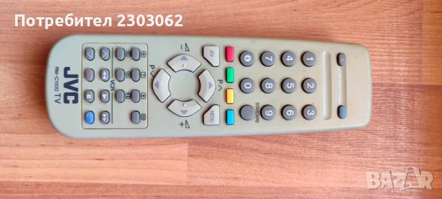 Дистанционно JVC RM-C1100 TV, снимка 3 - Дистанционни - 49976243