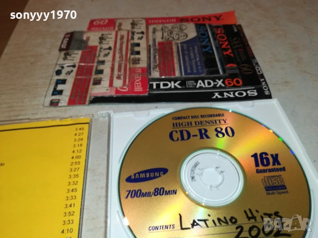 LATINO HITS CD 2910250754, снимка 15 - CD дискове - 52219199