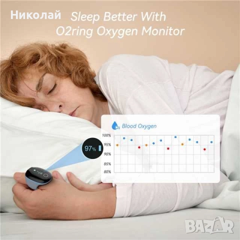 Wellue O2Ring Oxygen Monitor, снимка 4 - Друга електроника - 51762244