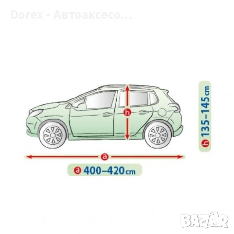 Покривало Kegel серия Mobile за SUV/OFFROAD - различни размери, снимка 2 - Аксесоари и консумативи - 53678383