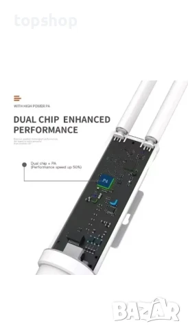 Joowin JW-EW74 V2 1200Mbps двулентов външен високо скоростен безжичен Wi-Fi Extender, снимка 4 - Мрежови адаптери - 50494976