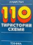 110 тиристорни схеми - Р. М. Марстън