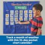 Нов Образователен календар за Времето - Училищни Ресурси, 93 Карти, снимка 2