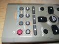 PANASONIC AUDIO SYSTEM REMOTE-ВНОС SWISS 2204240744, снимка 16