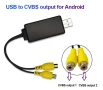 AV-OUT USB Видео Адаптер за Android Автомобилни Мултимедии, снимка 4