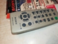 SONY RM-SCP1 AUDIO REMOTE-ВНОС SWISS 2208251235, снимка 5