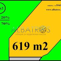 Парцел- Манастирски рид, снимка 3 - Парцели - 42821377