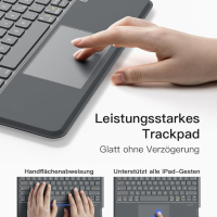 Калъф за клавиатура Inateck, съвместим с iPad Pro 12,9 инча, снимка 6 - Калъфи, кейсове - 44960556