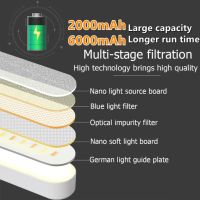 3751 Линейна безжична LED лампа, снимка 8 - Лед осветление - 45472399