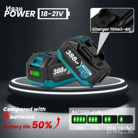 Акумулаторен  култиватор/скарификатор YOFIDRA 1500 W, снимка 8 - Градинска техника - 53707842