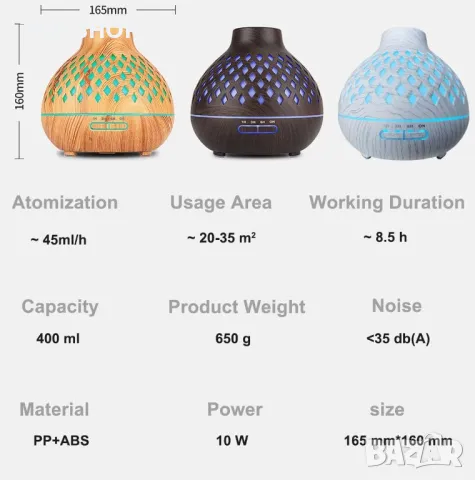 Junlic Aroma Diffuser 400 ml, ултразвуков овлажнител с осветление, снимка 6 - Декорация за дома - 48647760