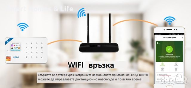 WiFi GSM Smart Алармена система KERUI+, снимка 4 - Други - 46144570