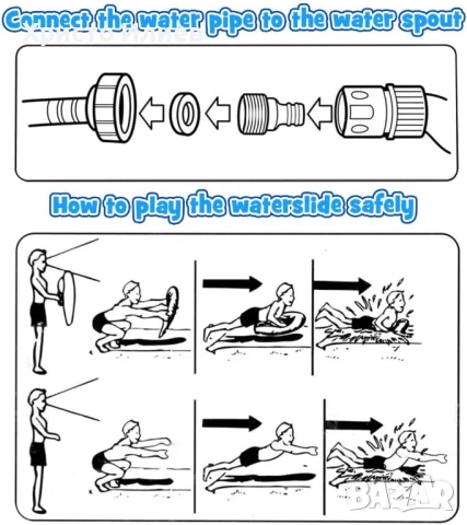 Голяма водна пързалка двойна с водни дюзи и 2 бодиборда 4.80м, снимка 7 - Други - 51358269