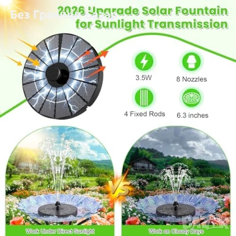 Нова Соларна помпа фонтан 3.5W с батерия 8 дюзи за градина и езерце, снимка 2 - Други - 53824115