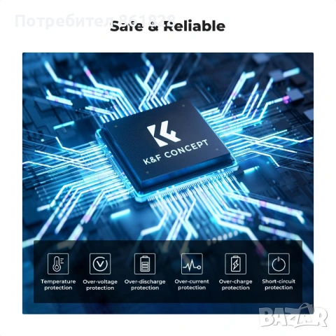 Комплект от три батерии K&F Concept NP-FZ100 със зарядно, снимка 7 - Батерии, зарядни - 53614751