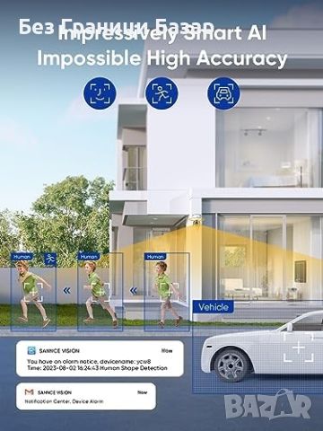 Нова SANNCE 4K Охранителна Камера - Проследяване и Цветно Нощно Видение, снимка 4 - Други - 45199705
