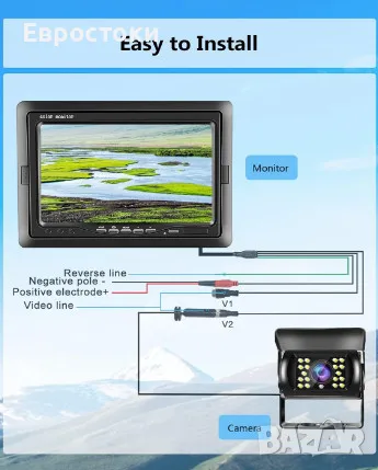 PODOFO комплект камера за заден ход с монитор, 7-инчов TFT LCD монитор, IP68 камера за заден ход , снимка 3 - Аксесоари и консумативи - 49515927