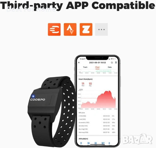 COOSPO Пулсомери за ръкав Оптичен сензор за пулс Bluetooth 4.0 ANT, снимка 3 - Друга електроника - 54158345