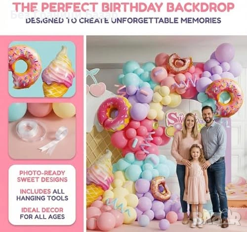 Нов комплект украса Пастелни балони HAPPY BIRTHDAY арка за рожден ден 113 части, снимка 3 - Други - 53917623