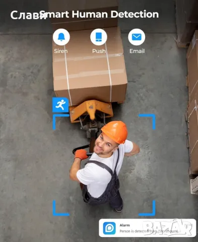 Reolink FE-P 360 панорамна FISHEYE камера с вграден микрофон сирена ,SD карта  , снимка 6 - Камери - 49769274