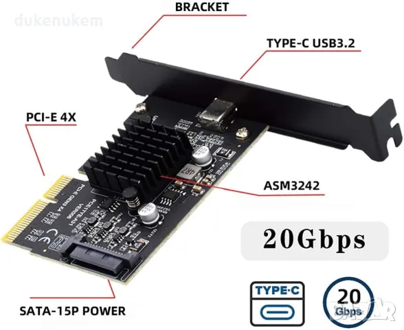 НОВ! USB-C към PCI-E 4X Express адаптер за карта за дънна платка, снимка 6 - Други - 47113844